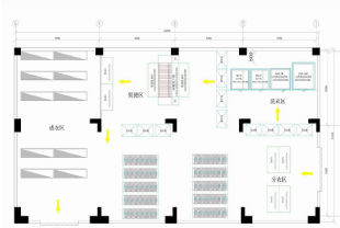小型洗衣廠方案