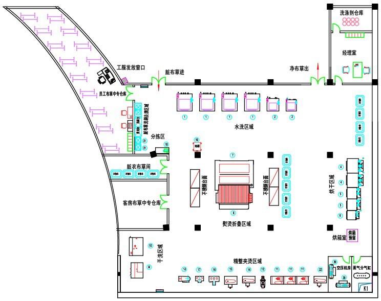 星酒店賓館方案